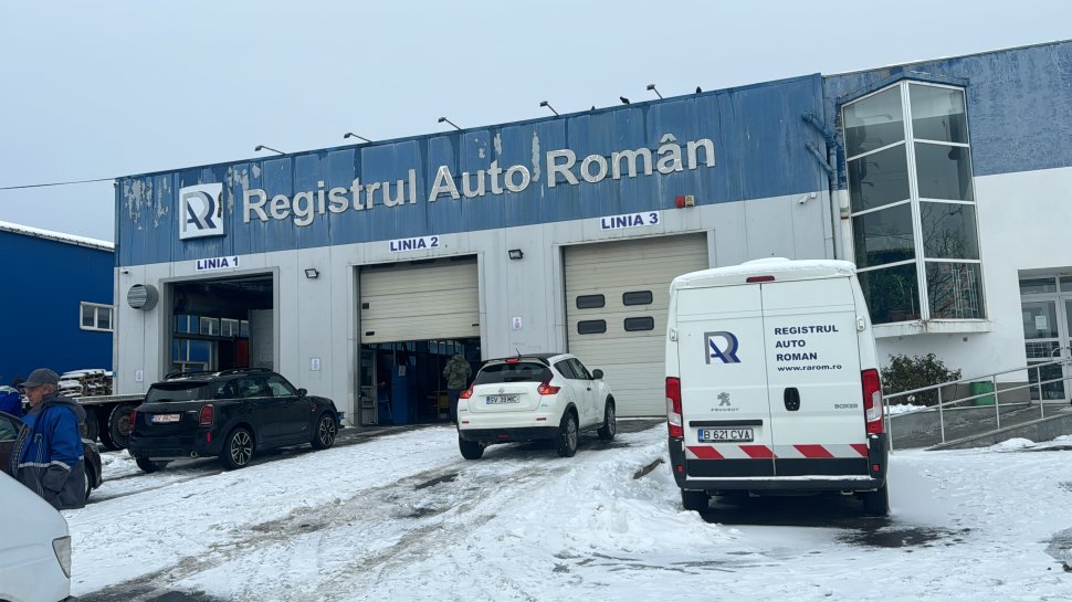  Sistemele RAR nefuncționale; procedurile se desfășoară, iar actele se eliberează ulterior 6104