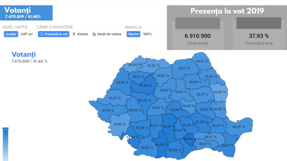 Prezență record la vot în primul tur al alegerilor prezidențiale; numărul votanților a depășit recordul din 2019