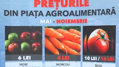 Prețurile din piețele sucevene: comparații între lunile mai și noiembrie