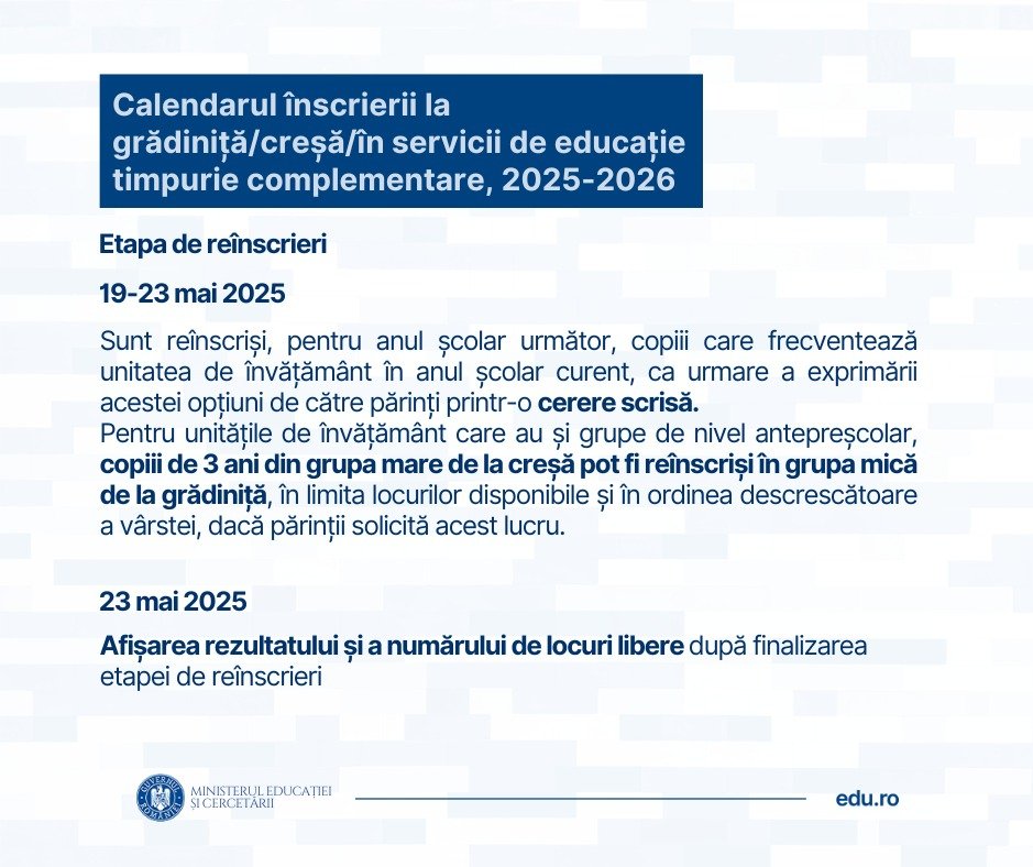 Etapele de înscriere în învățământul preșcolar pentru anul 2025-2026 8963