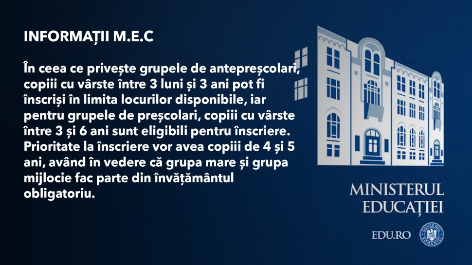 Etapele de înscriere în învățământul preșcolar pentru anul 2025-2026 8966