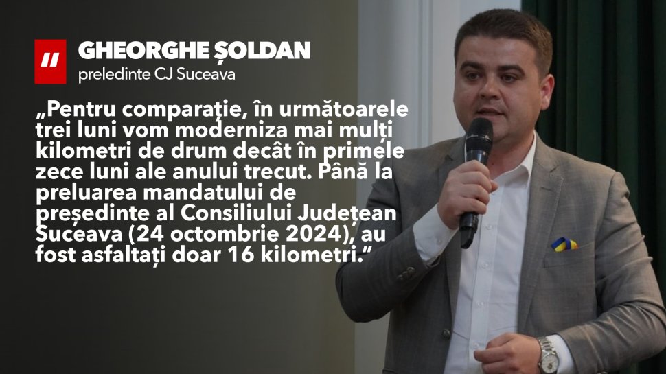 Gheorghe Șoldan anunță asfaltarea a 17 kilometri de drumuri județene 9588