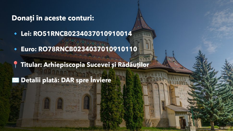 Campania „Dar spre înviere” ajunge la 1000 de familii vulnerabile 9800