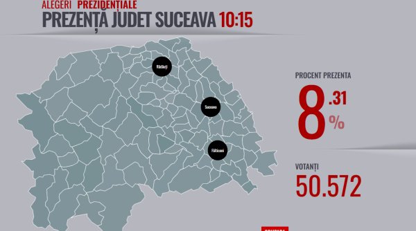 prezenta la vot 10 15 peste 50 000 de suceveni au mers la urne prezenta la vot 10 15 peste 50 000 de suceveni au mers la urne