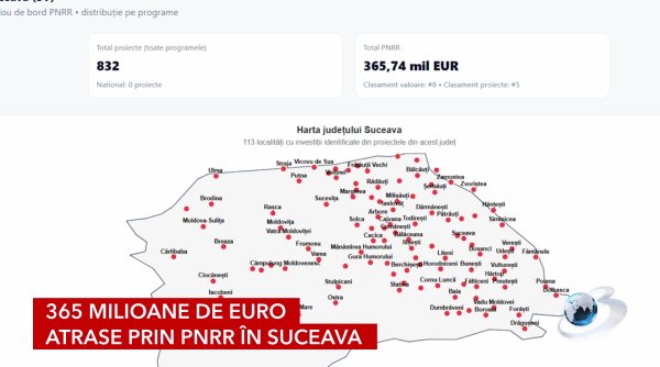 365 milioane de euro atrase prin pnrr in suceava