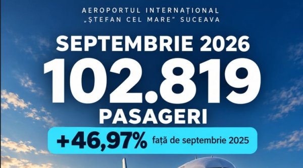 aeroportul suceava a depasit in noua luni traficul inregistrat in tot anul 2025
